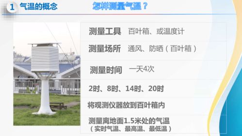 4.2 氣溫和降水（第一課時(shí)）——2023-2024學(xué)年七年級(jí)地理上冊(cè)湘教版同步教學(xué)課件設(shè)計(jì)
