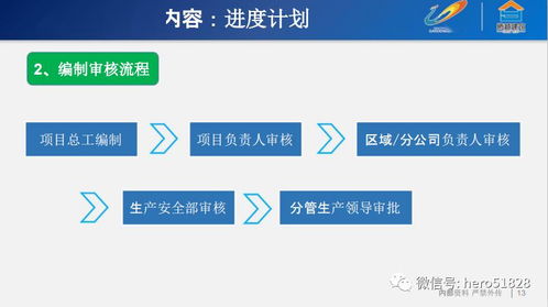 強(qiáng)烈推薦慢慢看 項(xiàng)目策劃與公關(guān)服務(wù)的深度協(xié)同之道